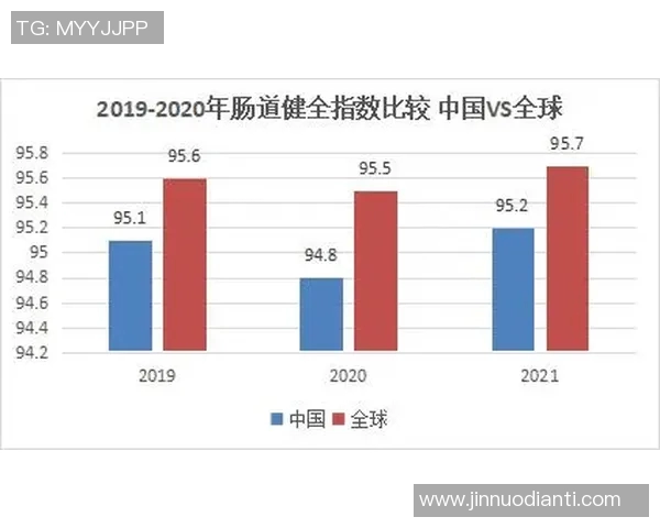 深入探讨上海足球队比赛经验与表现的综合数据分析与趋势解读