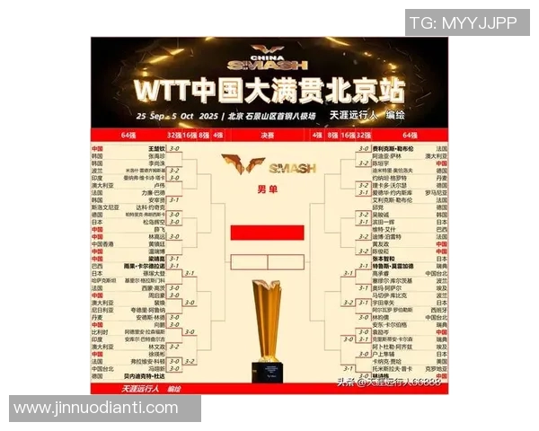 乒乓球状态排行榜揭晓北京乒乓球队荣获第四名佳绩