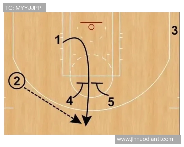 南京篮球队快攻战术分析与得失总结探讨 南京篮球队快攻战术分析与得失总结探讨