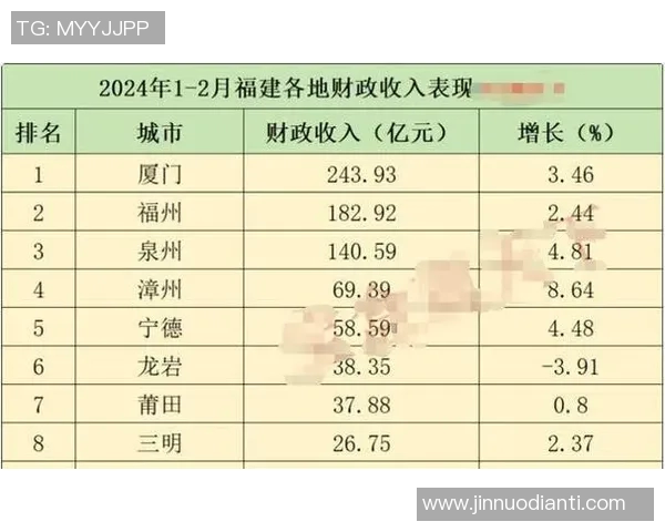 南京网球队以64分领跑世锦赛积分榜展现强劲实力