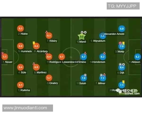广州足球队与南京足球队赛后复盘分析意识碰撞与战术对决
